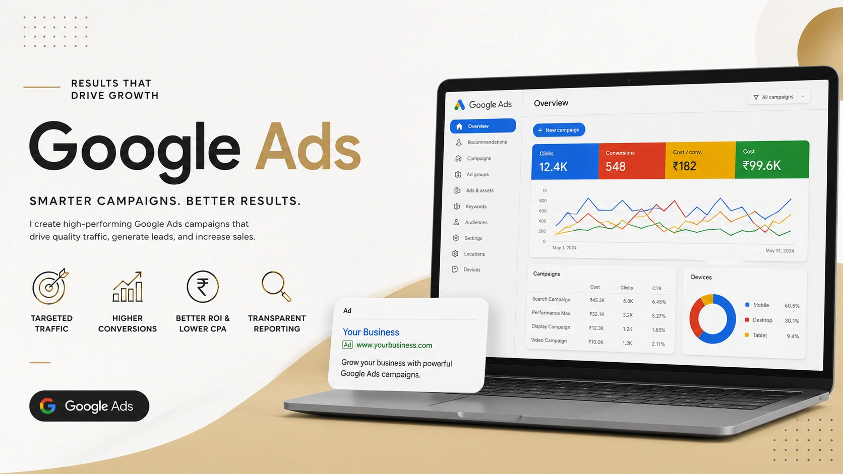 Google Ads management services in Kottakkal, Kerala — search, display and shopping campaigns, PPC advertising