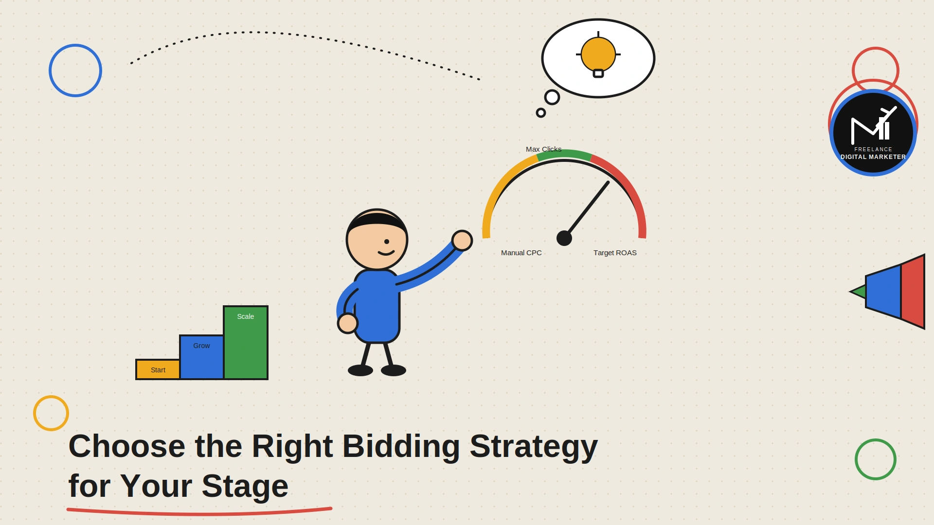 Choose the Right Bidding Strategy for Your Stage 