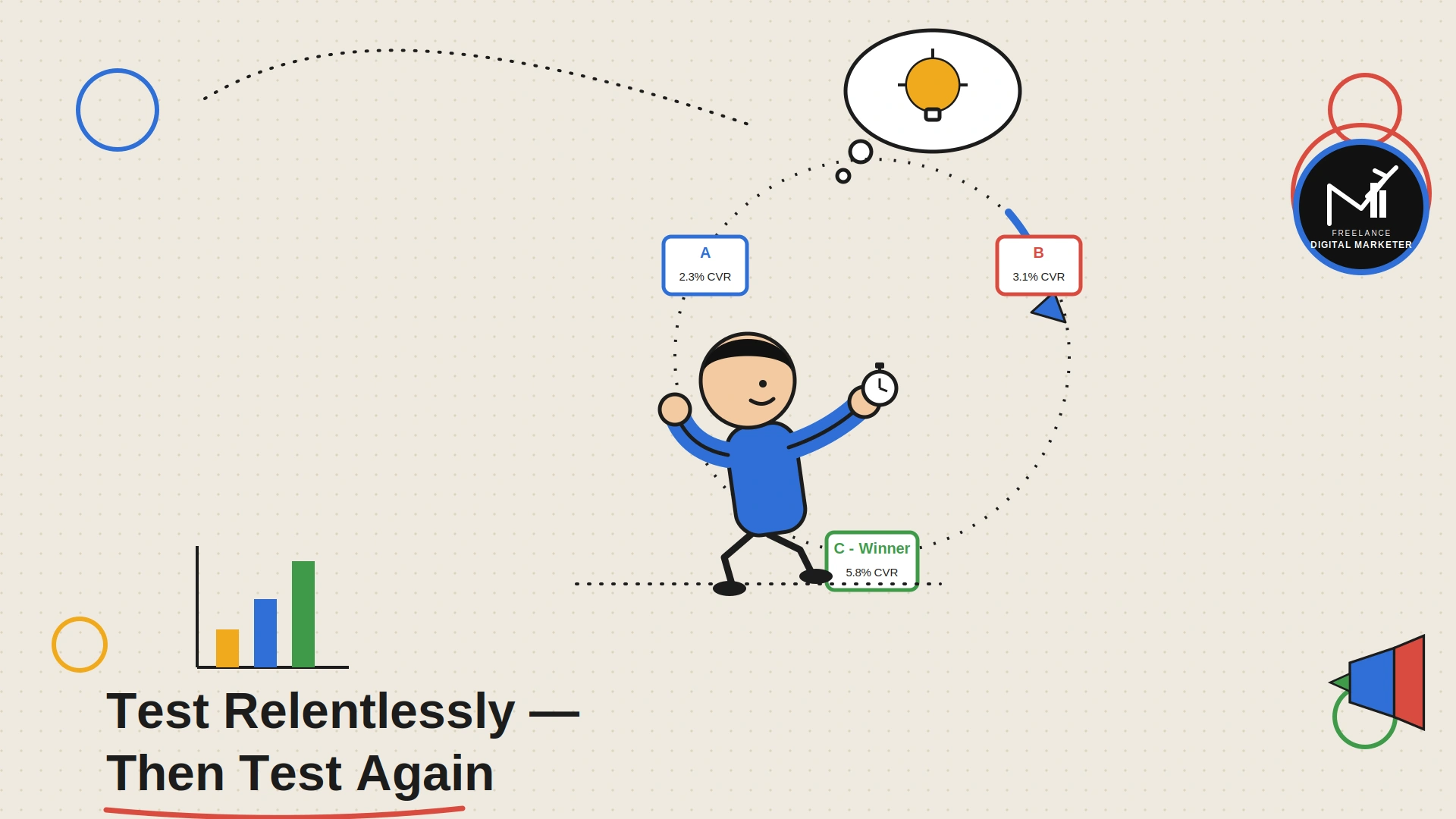 Test Relentlessly — Then Test Again
